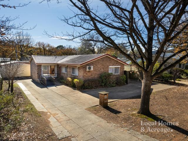 Property for sale in Dickson, Australian Capital Territory