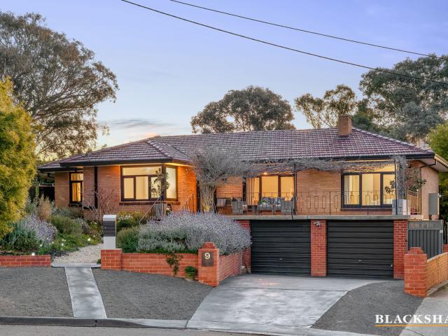 Property for sale in Queanbeyan, New South Wales