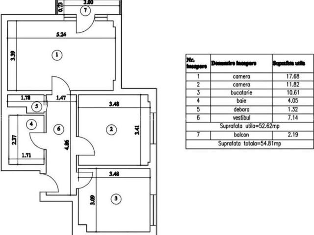 Apartament închirieri în București