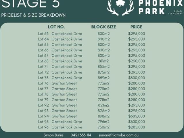 Land for sale in Glengarry, Victoria