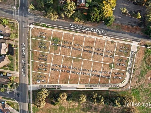 Land for sale in Ballarat, Victoria
