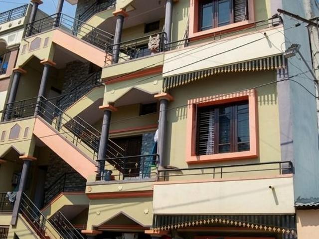 House for rent in Maisuru, Karnataka