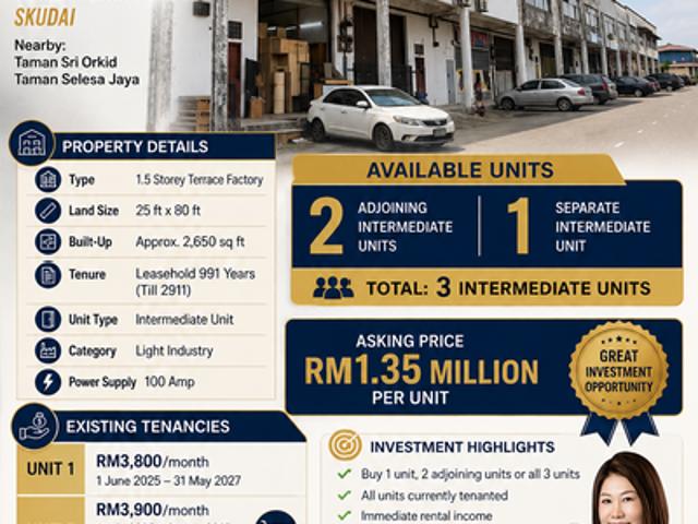 Warehouse for sale in Johore Bahru, Johor