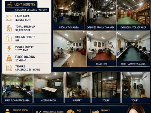 Warehouse for sale in Johore Bahru, Johor