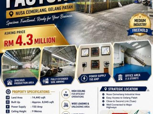 Warehouse for sale in Johore Bahru, Johor