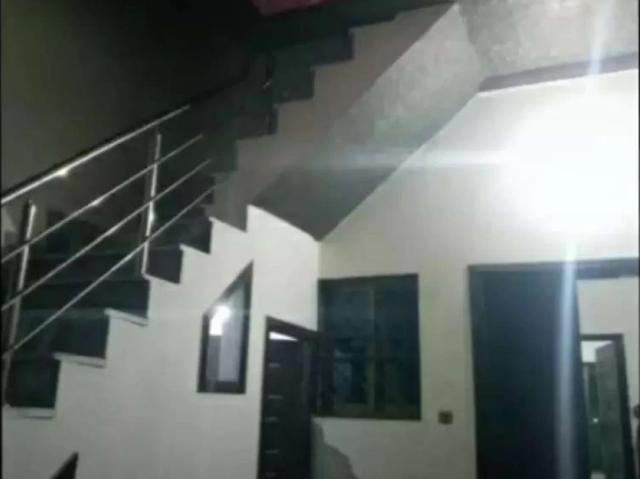 House for rent in Faisalabad, Islamabad Capital Territory