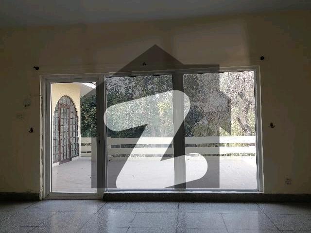 House for rent in Islamabad