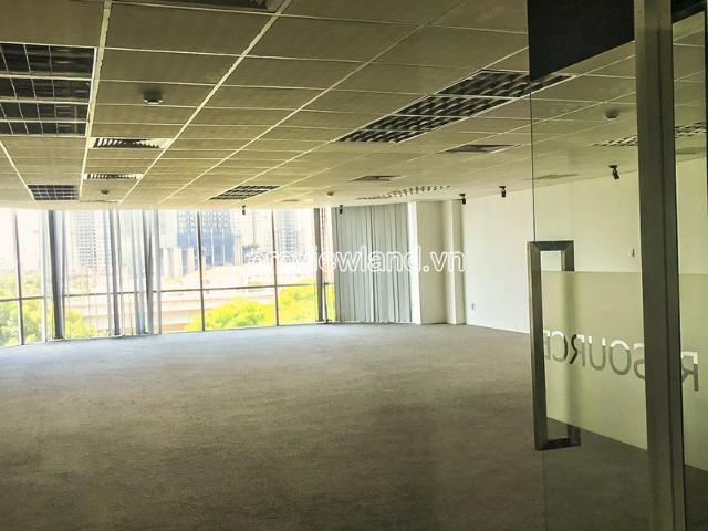 Bất động sản cho thuê tại Thủ Đức, Hồ Chí Minh