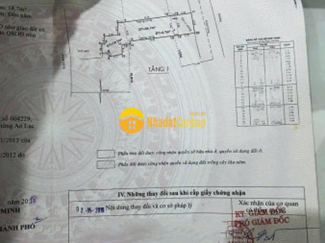 Nhà mặt phố bán