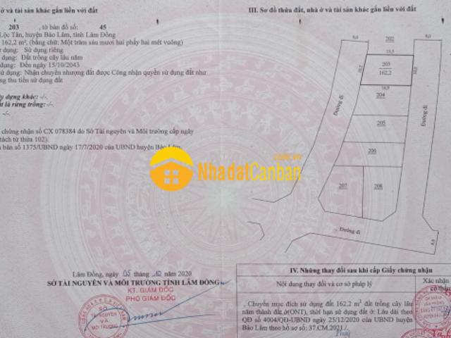 Mặt bằng bán