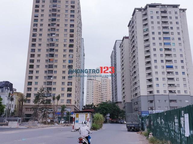 Bất động sản cho thuê tại Hà Nội