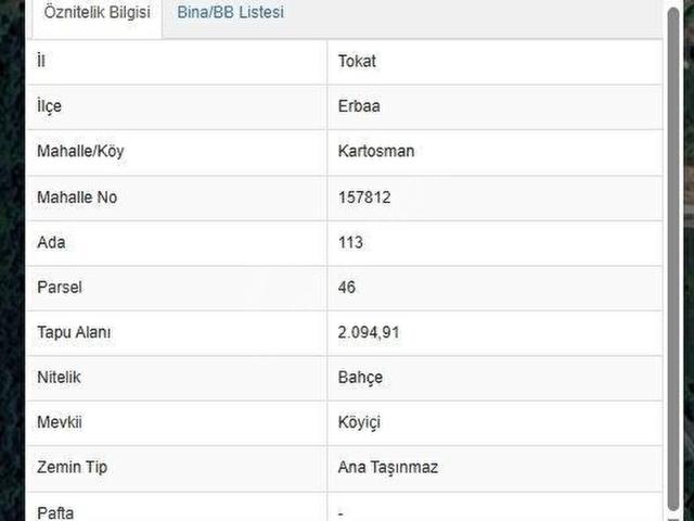 Erbaa, Tokat içerisinde satılık mülk