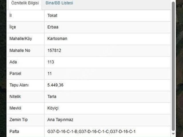 Erbaa, Tokat içerisinde satılık Arsa