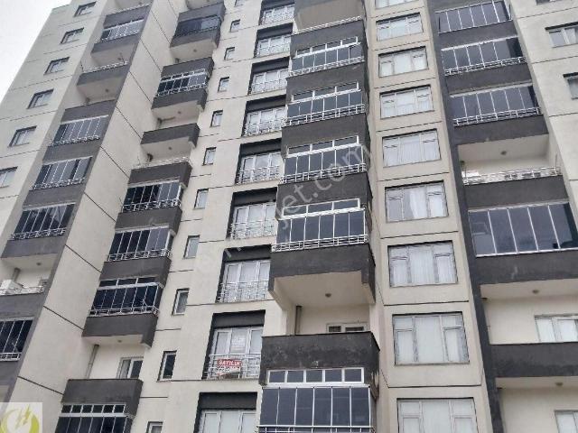 Tokat Merkez, Tokat içerisinde satılık mülk