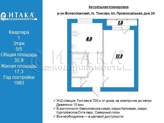 Квартира продажа в Токсово, Ленинградская область