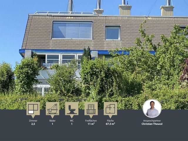 Apartment kaufen in Wien, KG Hetzendorf