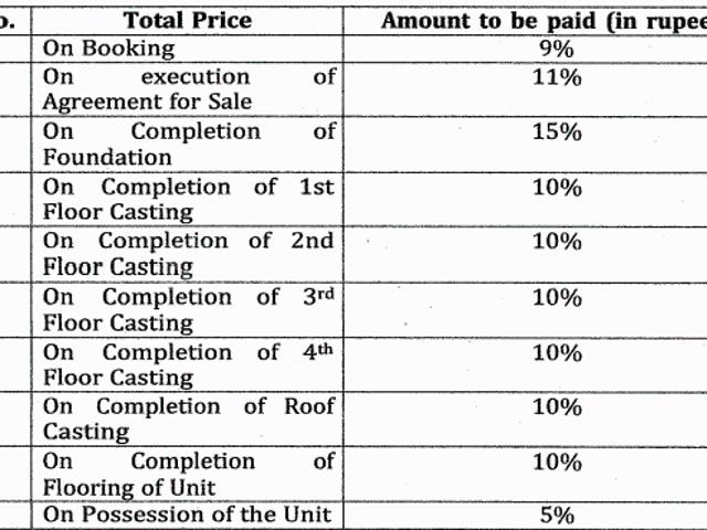 Flat for sale in Calcutta, West Bengal