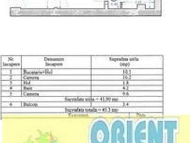 Apartament vânzări în Constanta
