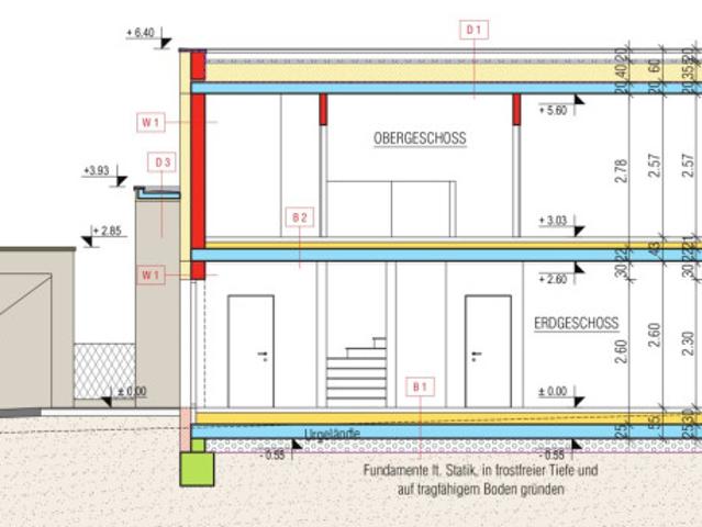 Einfamilienhaus kaufen in Oedt, Traun