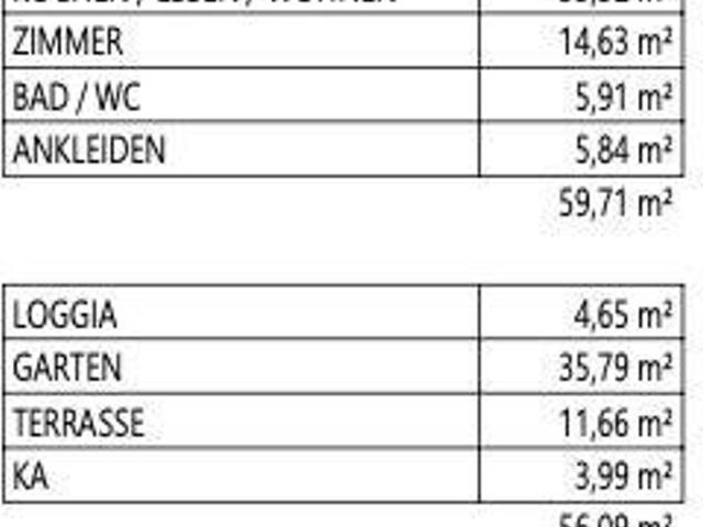 Wohnung kaufen in Itter, Tirol