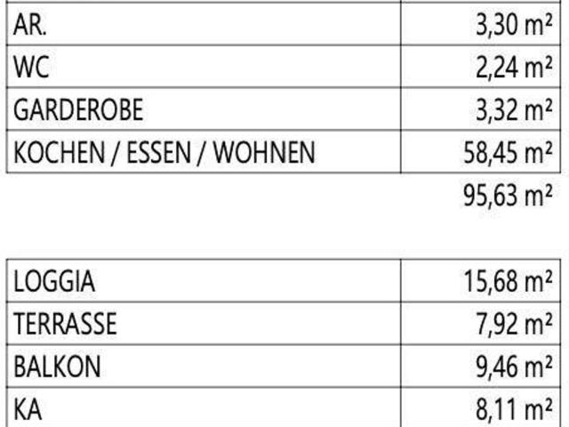 Wohnung kaufen in Itter, Tirol