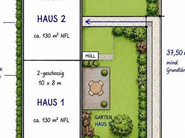 Immobilie kaufen in Öhndorf, Hörsching