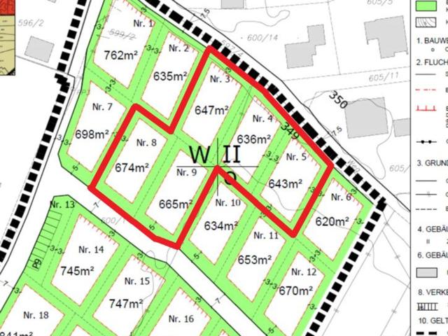 Grundstück kaufen in Edt bei Lambach, Oberösterreich