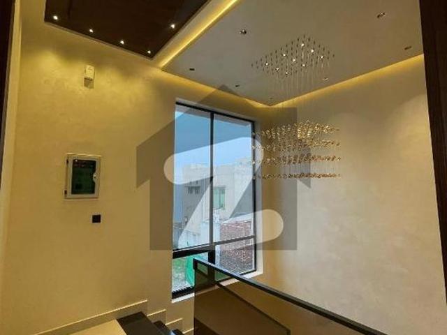 House for rent in Islamabad