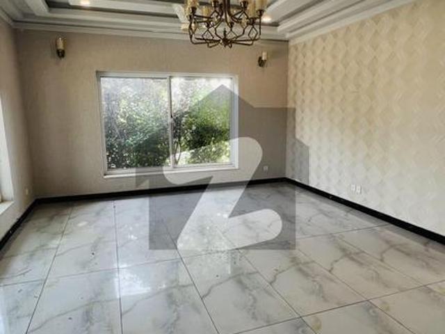 House for rent in Islamabad