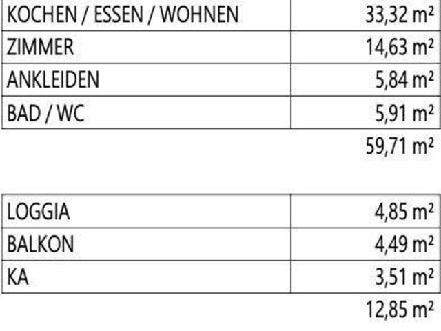 Wohnung kaufen in Itter, Tirol