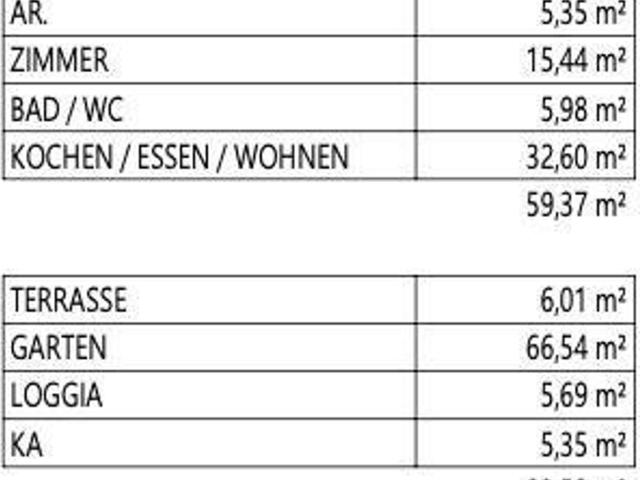 Wohnung kaufen in Itter, Tirol
