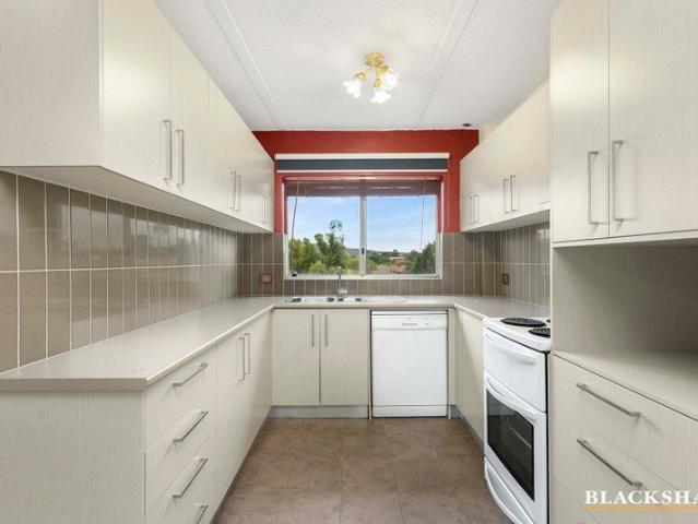 Apartment for rent in Queanbeyan, New South Wales