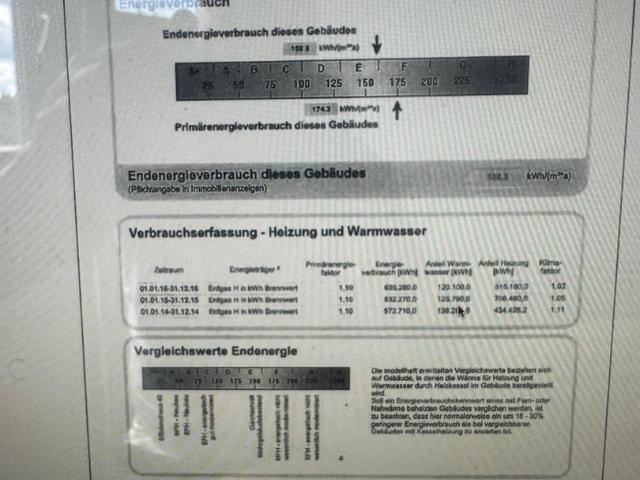 Büro kaufen in Wendelstein, Bayern