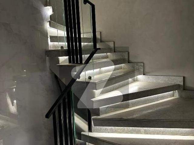 House for rent in Islamabad