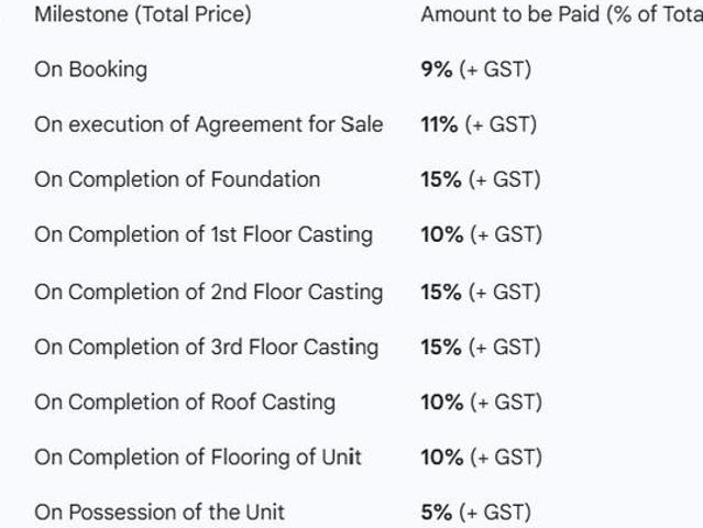 Flat for sale in Calcutta, West Bengal