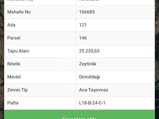 Torbali, İzmir içerisinde satılık mülk