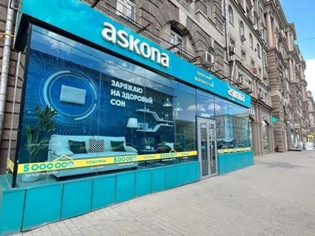 Недвижимость аренда в Москва