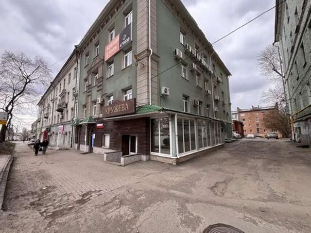 Недвижимость аренда в Индустриальный район, городской округ Ижевск