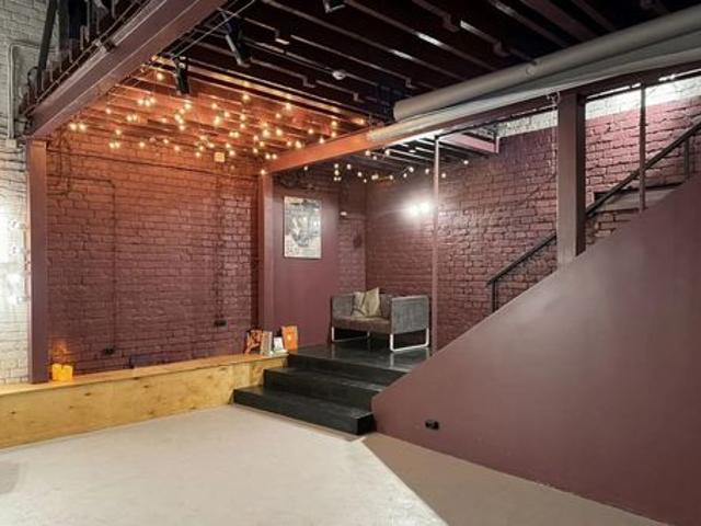 Недвижимость аренда в Москва