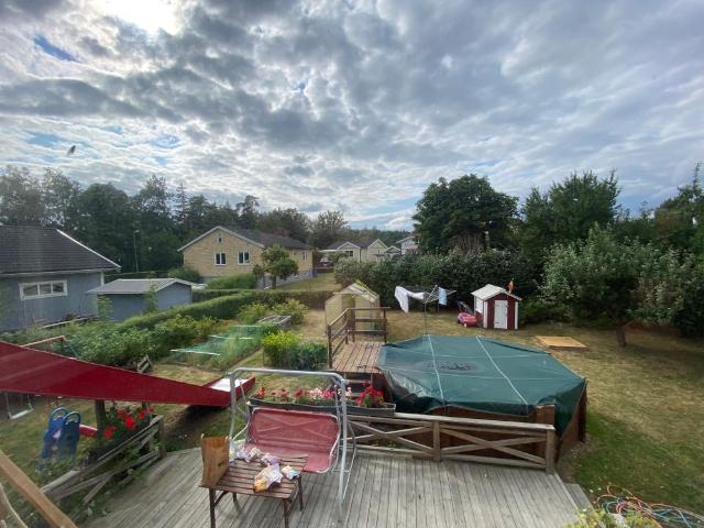 Hus hyra i Stockholm