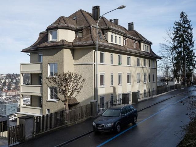 Apartment mieten in St. Gallen
