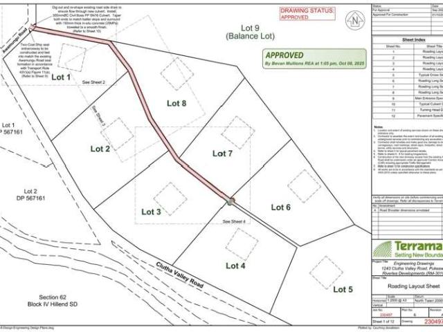 Property for sale in Pukeawa, Clutha District