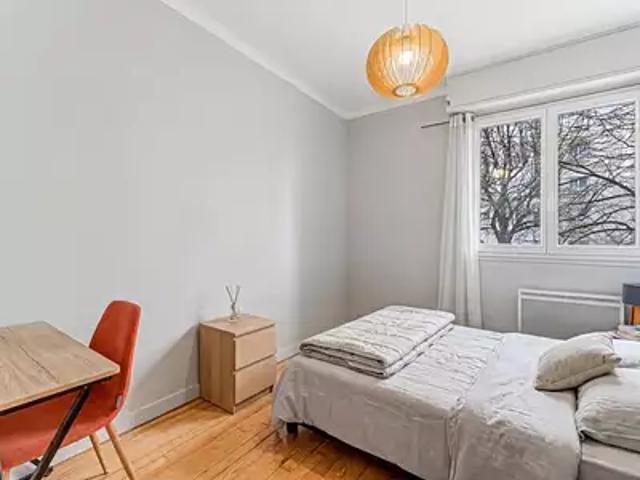 Appartement location à Toulouse