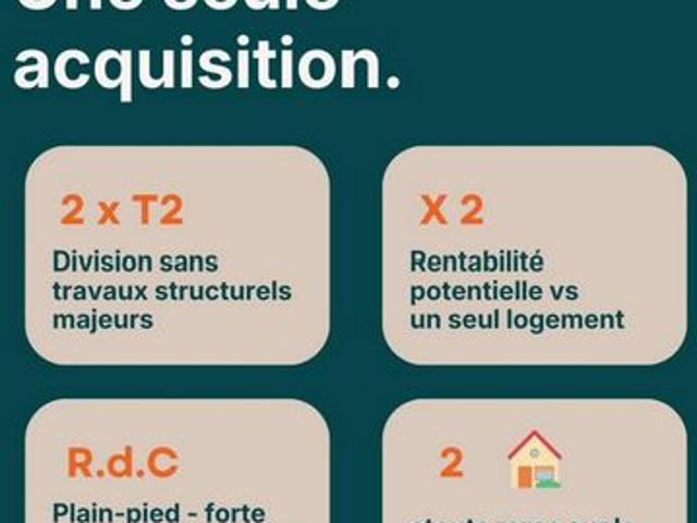 Appartement vente à Millau