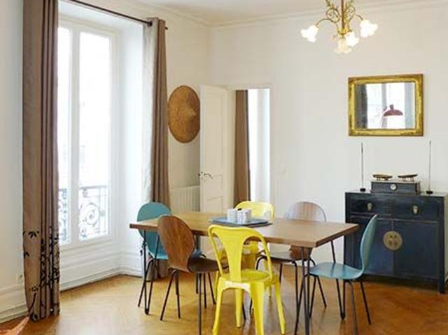 Appartement location à Paris, Île-de-France