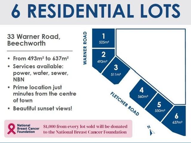 Land for sale in Beechworth, Victoria