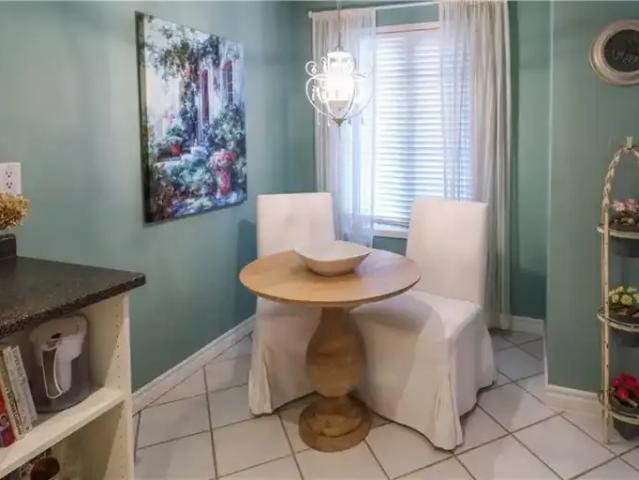 Townhouse for rent in Burlington, Ontario