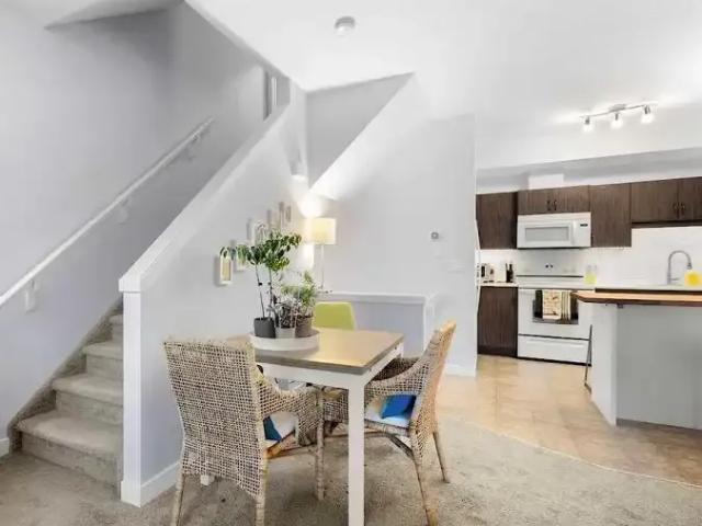 Townhouse for rent in Northwest, Alberta