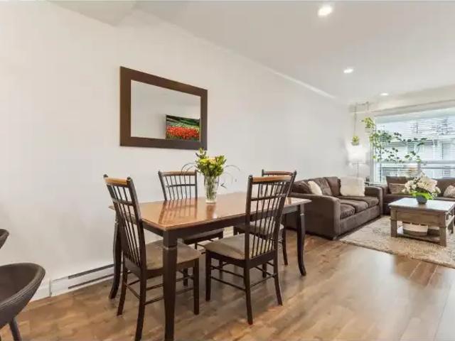 Townhouse for rent in Chilliwack, British Columbia