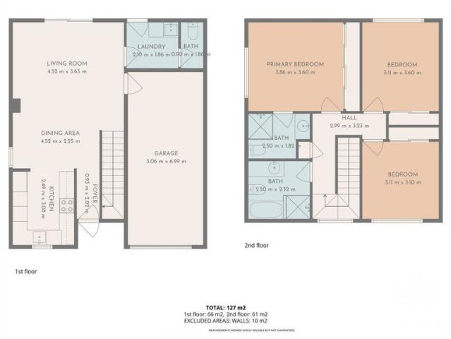 Townhouse for rent in Toombul, Queensland